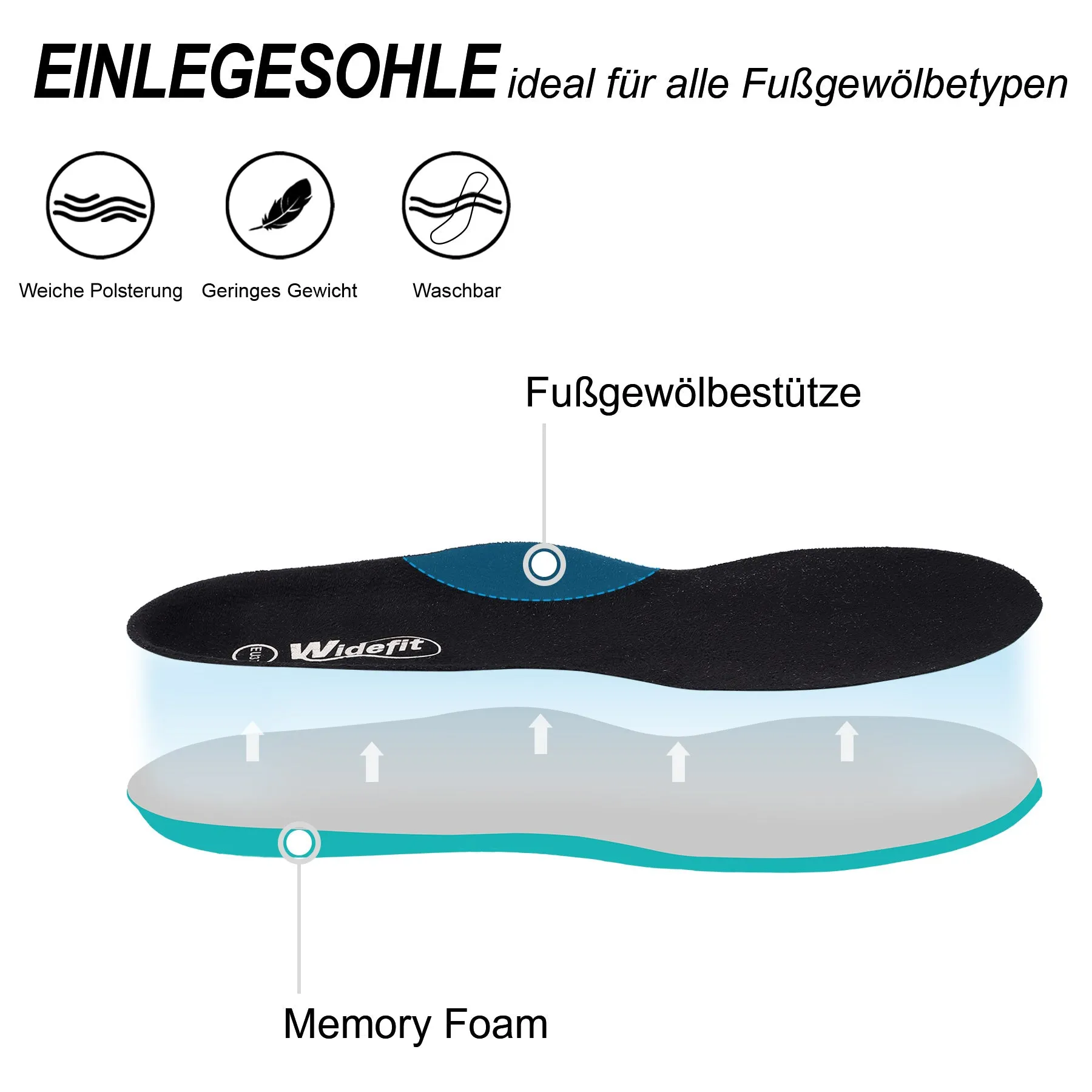 Laufschuhe Test Stiftung Warentest 2018 Knixmax Extra Wide Lightweight Herren-Plattfu-Laufschuhe Schwarze Sportschuhe mit breiten Zehenbox-Schuhen