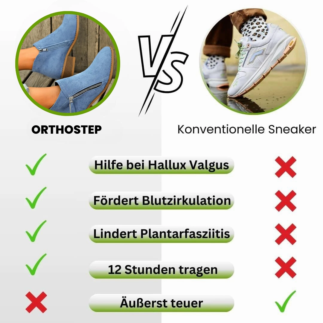 OrthoStep  Ergonomische Schmerzlinderungs-Stiefeletten mit ergonomischer Untersttzung Ankle Boots We Love