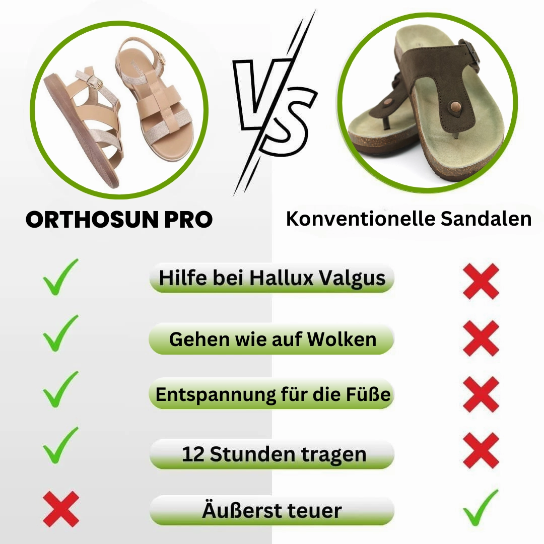 OrthoSun Pro - ergonomische Schmerzlinderungs-Sandalen fr Frauen Sandalen Antistress