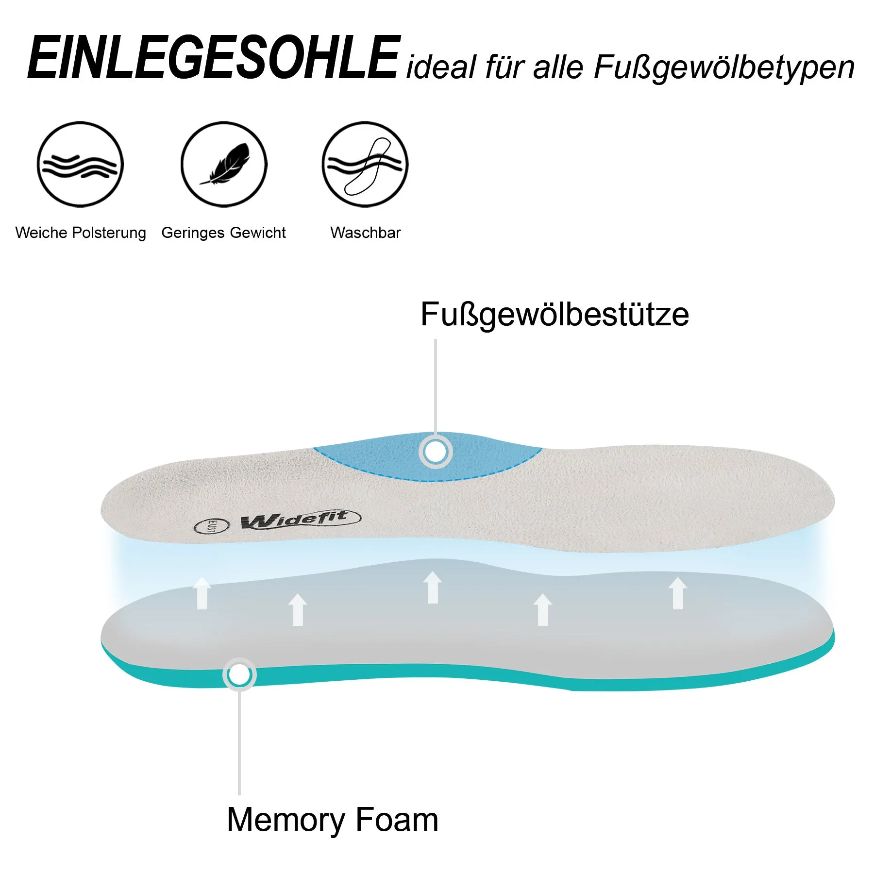 Knixmax Extra breite leichte Herren Laufschuhe fr Plattfu Weie Sportschuhe mit Schuhen mit breiter Zehenbox Laufschuhe Kayano 26
