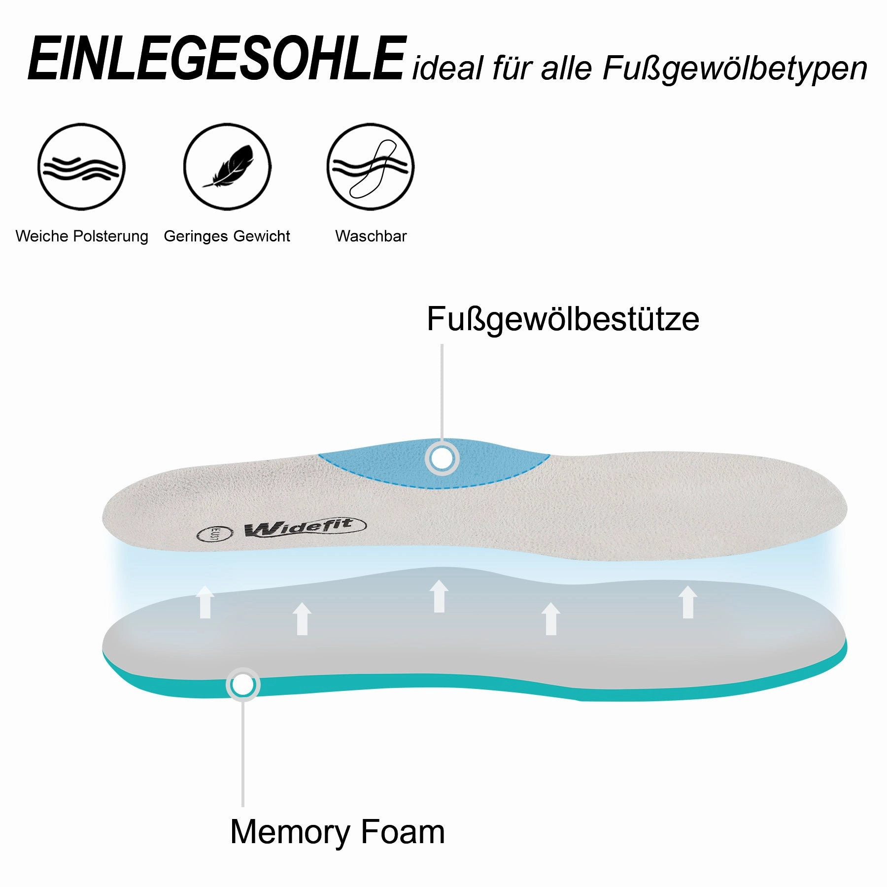 Knixmax Extra breite leichte Damen Laufschuhe fr Plattfu Weie Sportschuhe mit Schuhen mit breiter Zehenbox Laufschuhe überpronierer Test