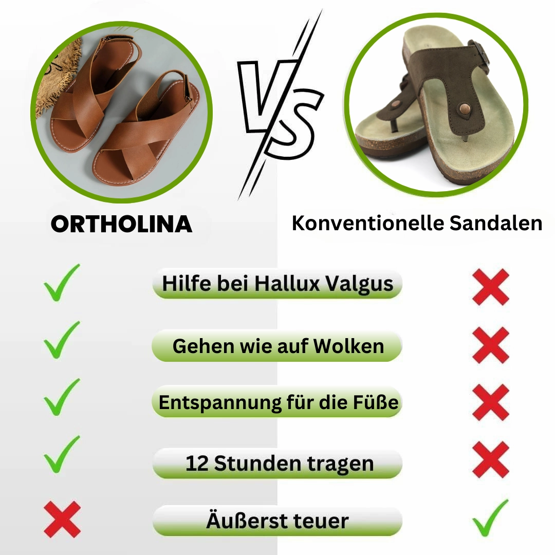 OrthoLin - ergonomische schmerzlindernde Sandalen Kate Gray Schuhe Sandalen