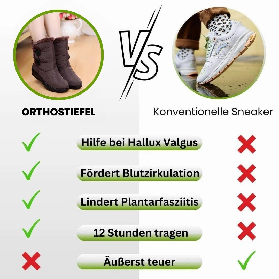 Meindl Winterstiefel Gore Tex Orthostiefel - ergonomische & wasserdichte Winterstiefel fr Damen