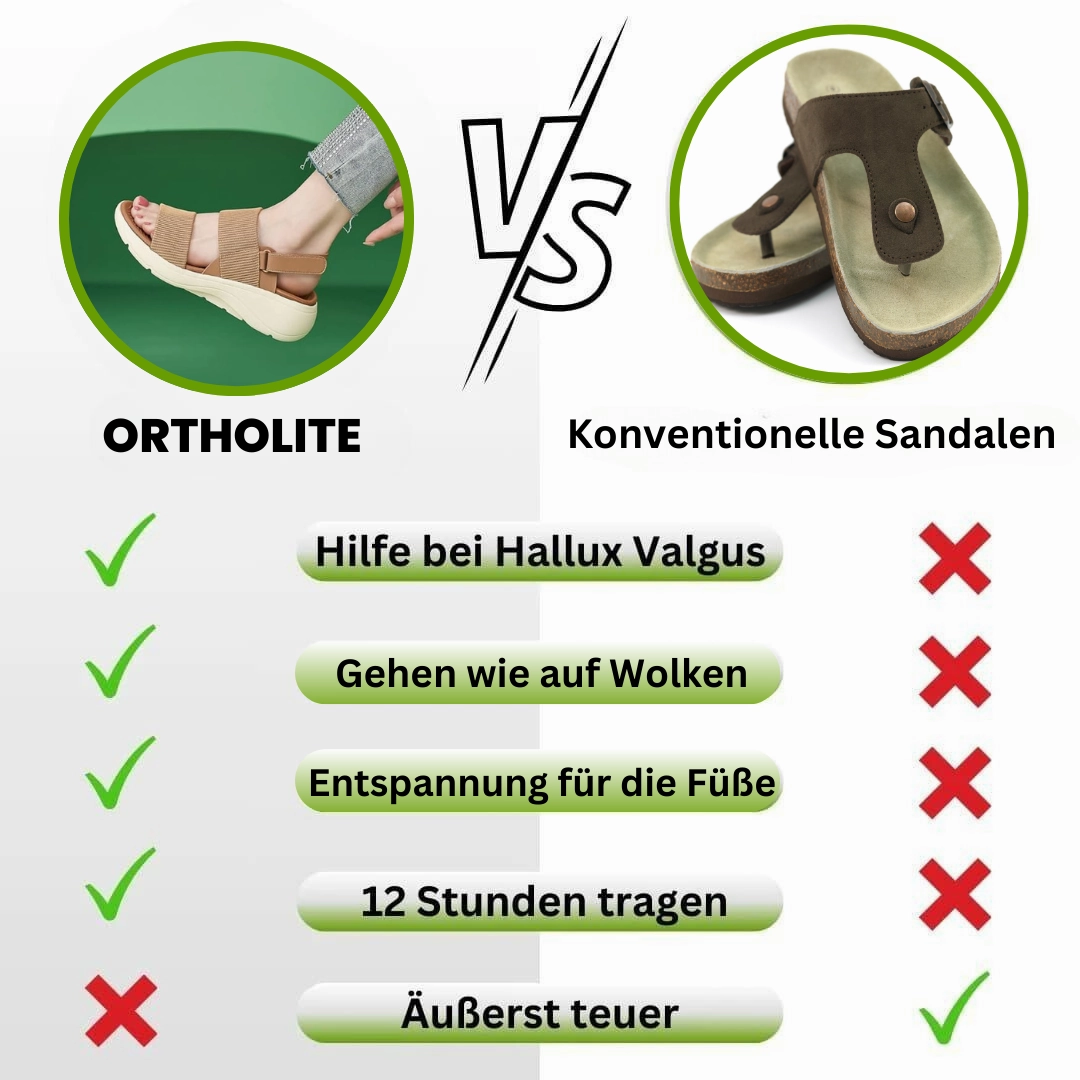 OrthoLite - ergonomische Schmerzlinderungs-Sandalen fr maximalen Komfort Sandalen Vaude