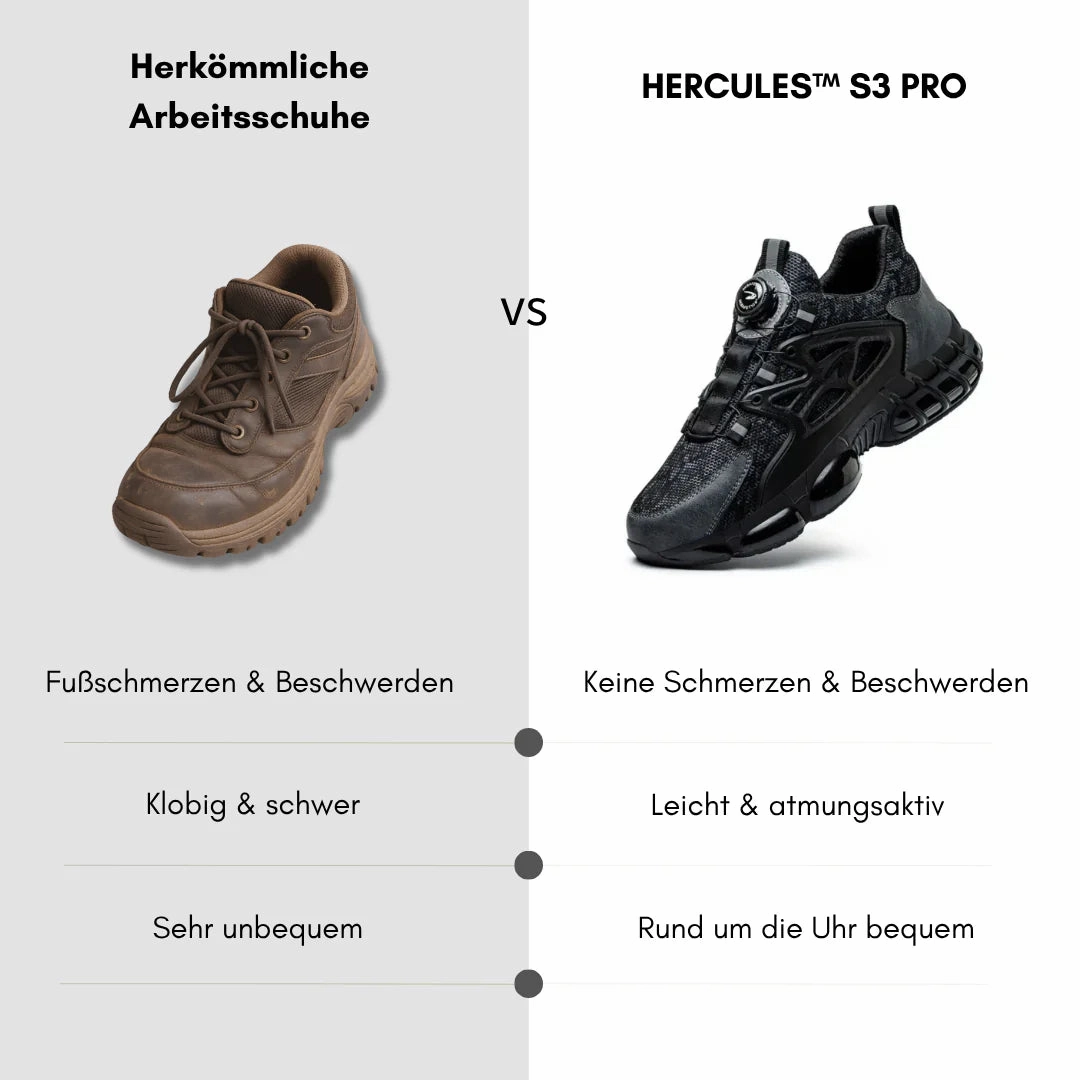 Arbeitszone ShockForce S3 Pro | S3 Sicherheitsschuhe mit Stahlkappe Arbeitsschuhe Sicherheitsschuhe Stiefel Sb