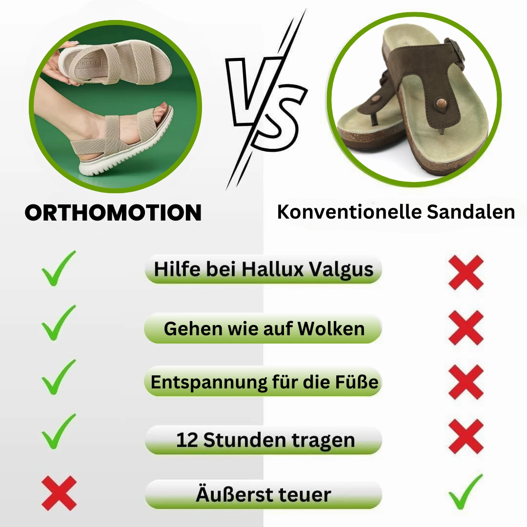 Sandalen Für Eigene Einlagen OrthoMotion - ergonomoische Schmerzlinderungs-Sandalen